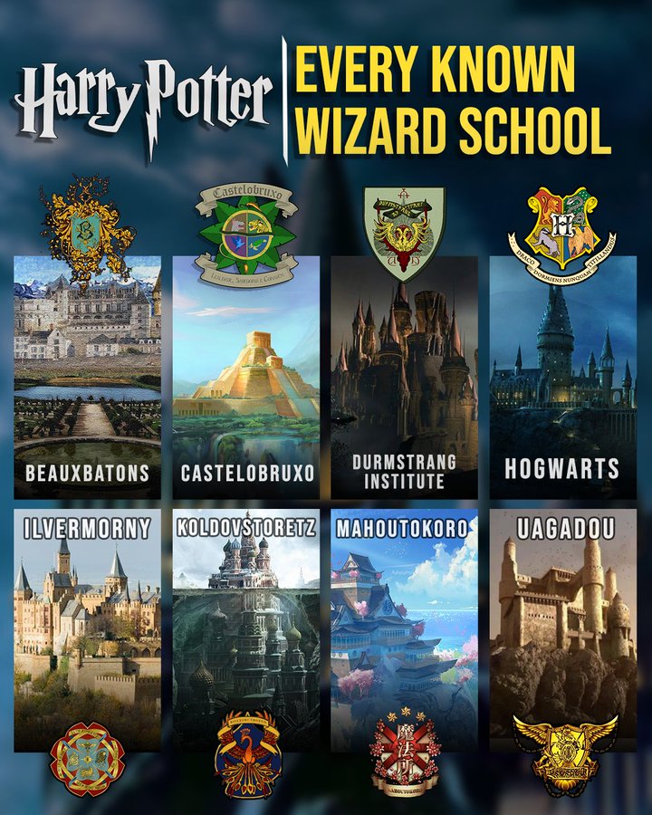 Potterheads - A varázsvilág iskolái - www.potterheads.hu